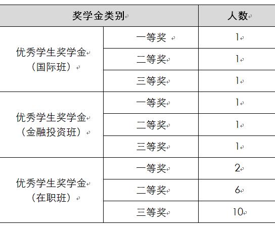 16级在职.jpg