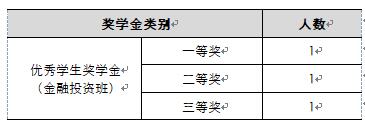 16级金融投资班.jpg