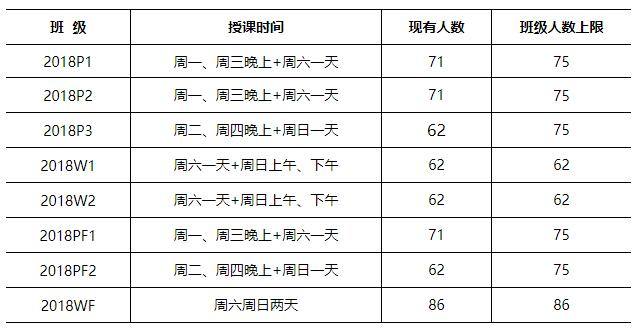 班级人数上限.jpg