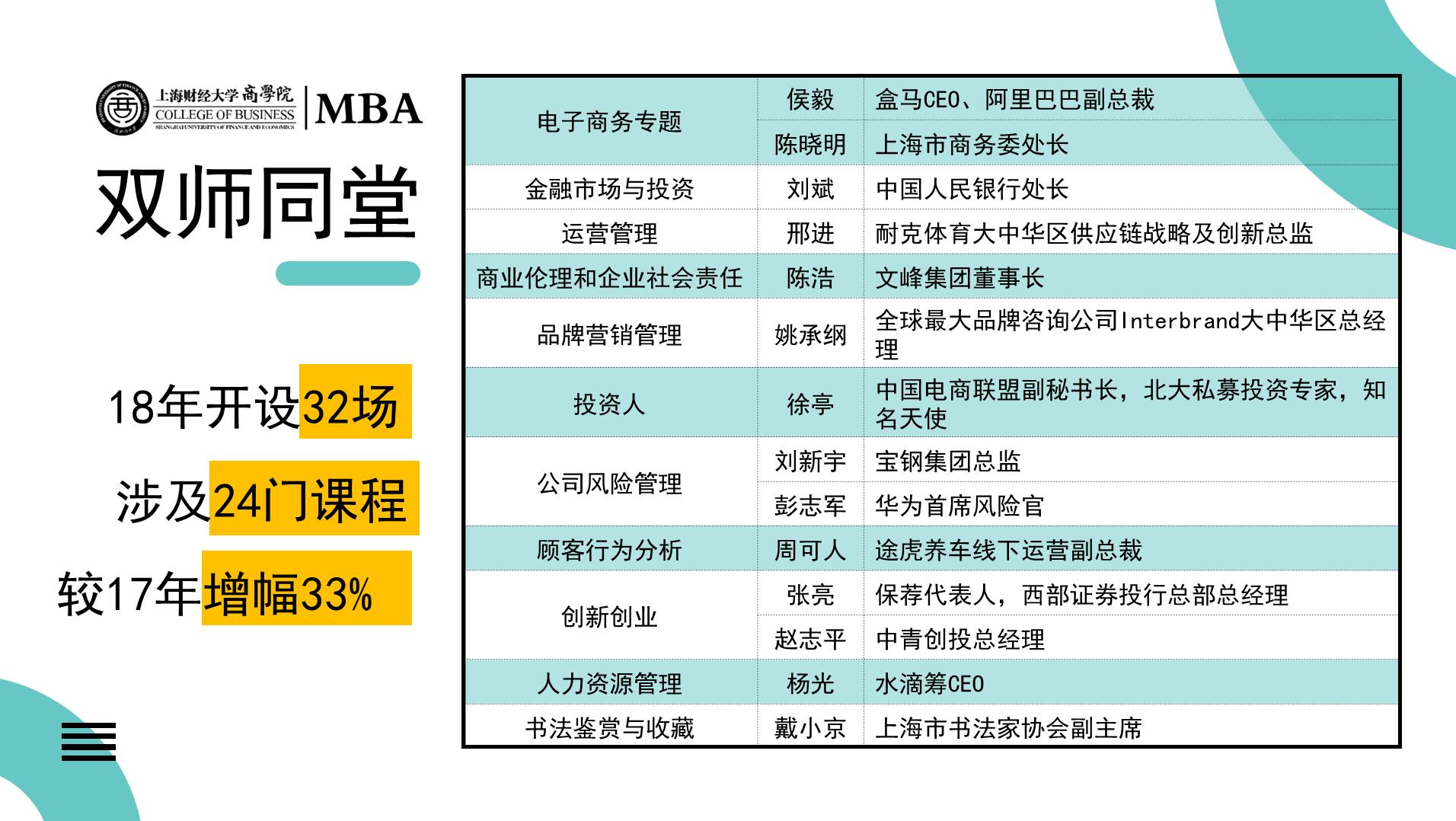 双师同堂.jpg
