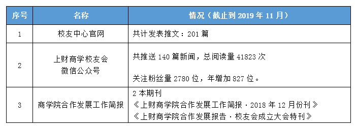 微信图片_20191205140003.png