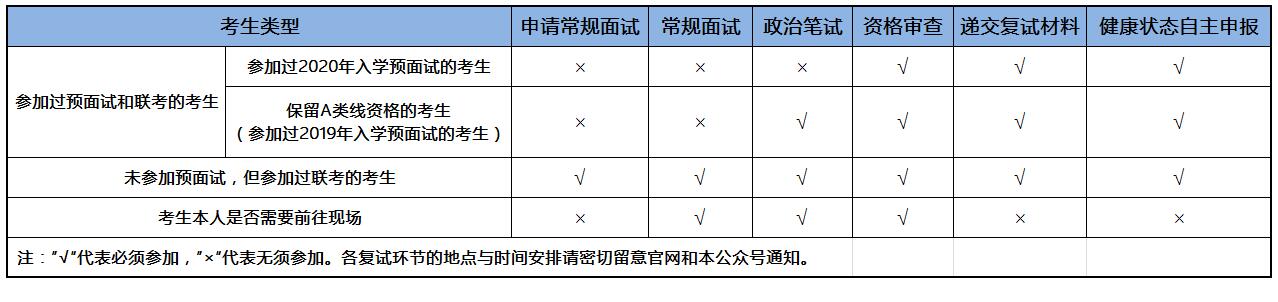 复试1.jpg
