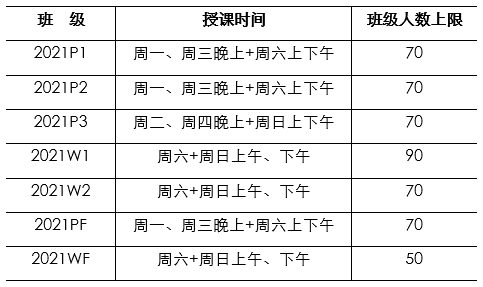 班级人数上限2021.png