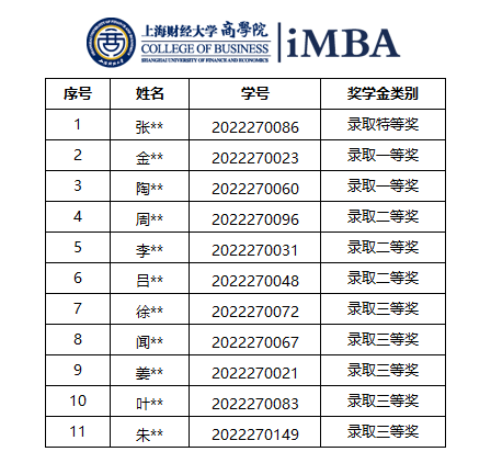WeChat Screenshot_20220829142706.png