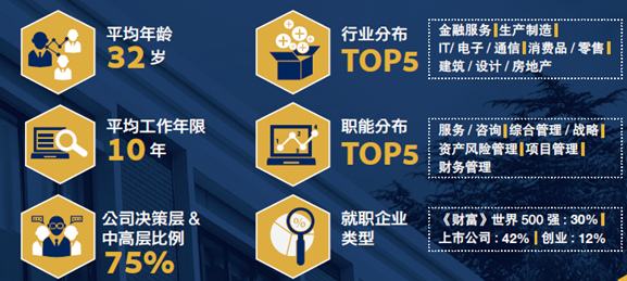 8员工背景.png