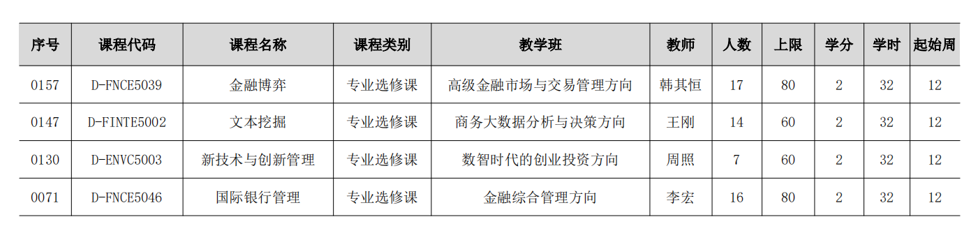 秋Ⅱ未开课信息表_00.png