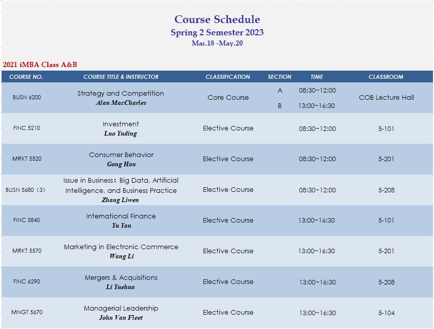 iMBA 2023 Spring 2 Course Schedule教学信息人才培养iMBA教育项目 上海财经大学商学院