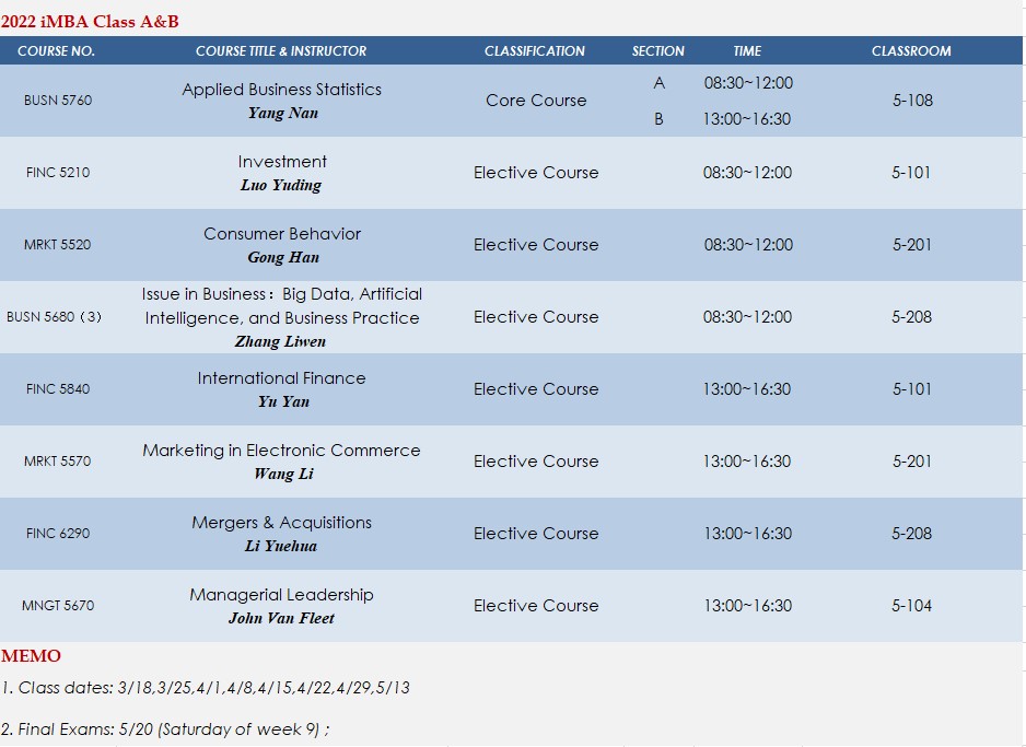 iMBA 2023 Spring 2 Course Schedule教学信息人才培养iMBA教育项目 College of