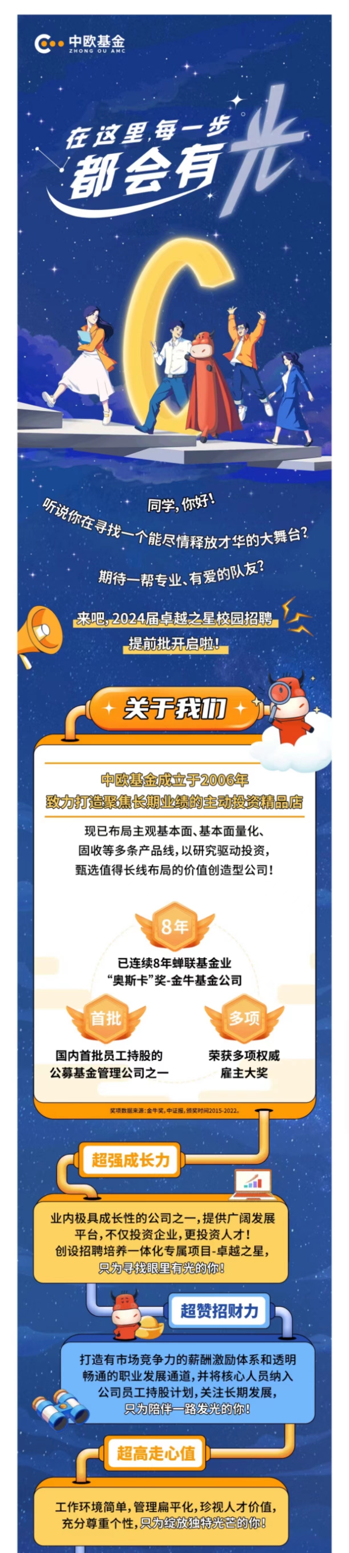 龙年投资大趋势丨东吴基金刘元海：看好2024年汽车智能化产业相关投资机会_凤凰网视频_凤凰网