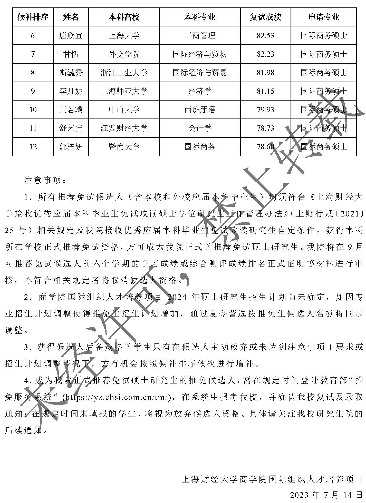 上海财经大学开元体育国际组织人才培养项目2024年通过夏令营选拔外校推荐免试硕士研究生候选人名单（定）_页面_2.jpg