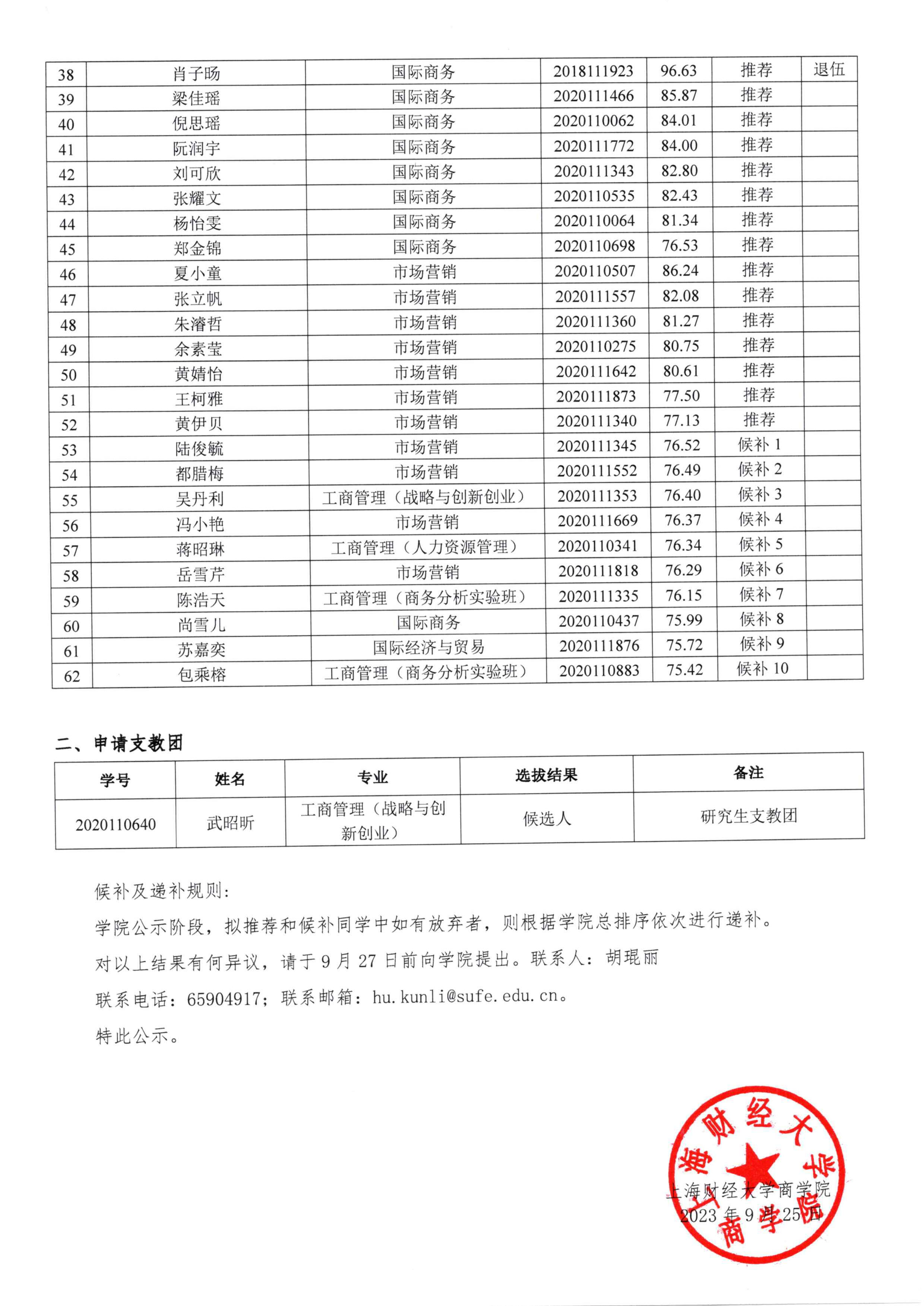 开元体育2024年应届本科毕业生推免名单公示_页面_2.jpg