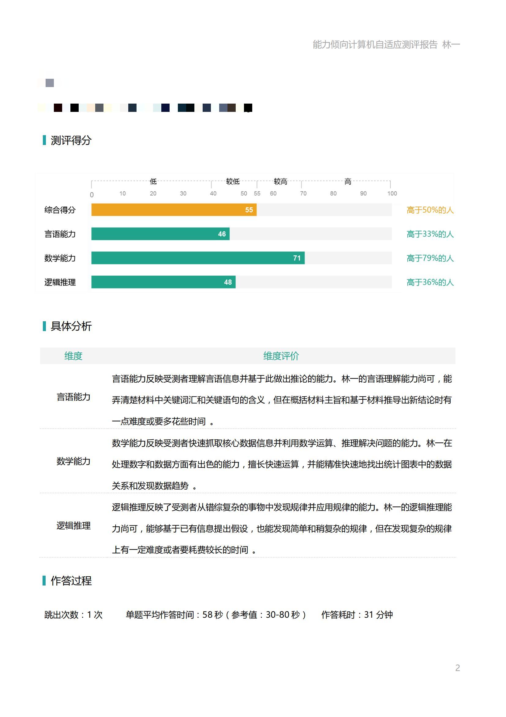 林一-能力倾向计算机自适应测评报告_02.jpg