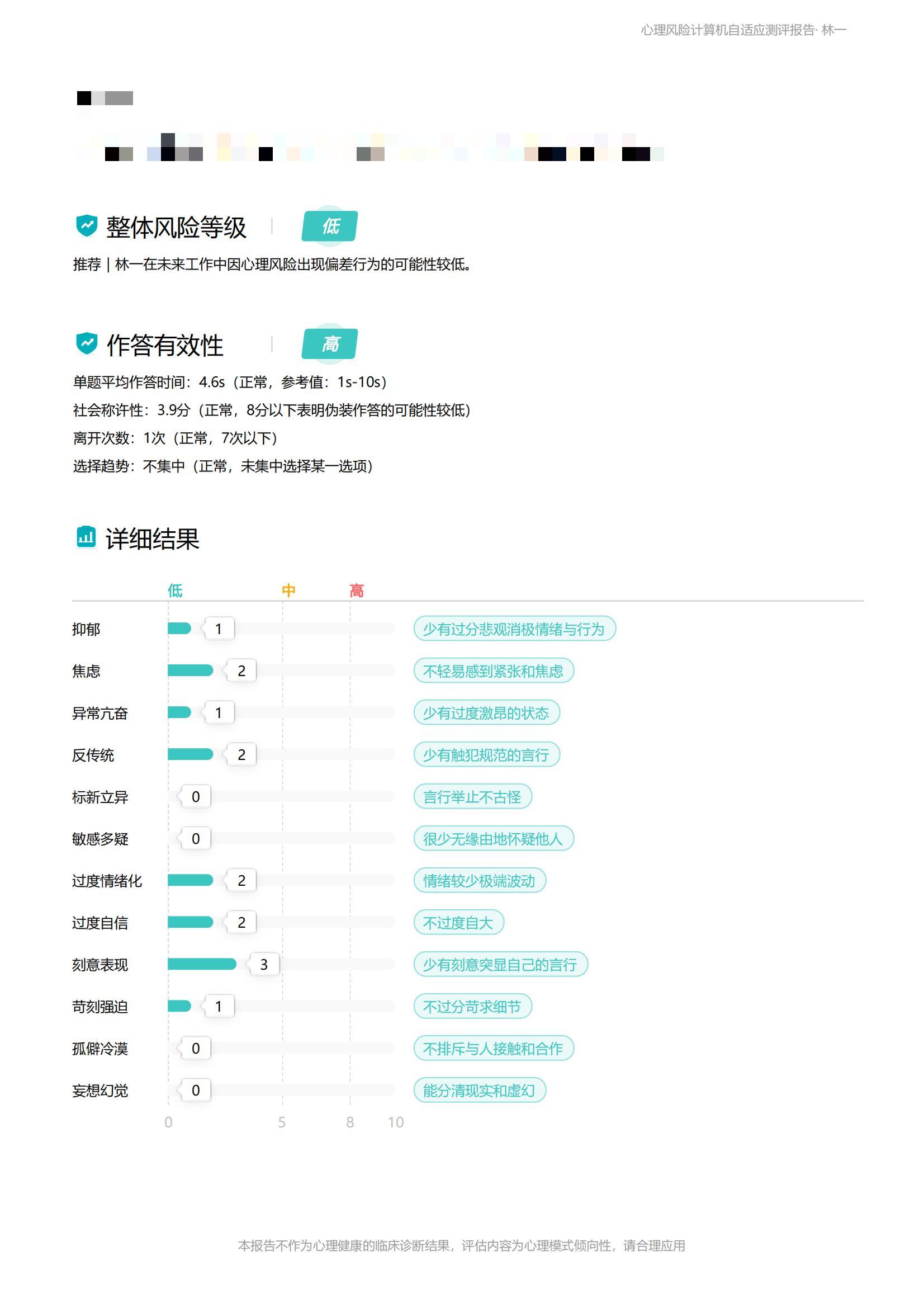 林一-心理风险计算机自适应测评面试报告_01.jpg