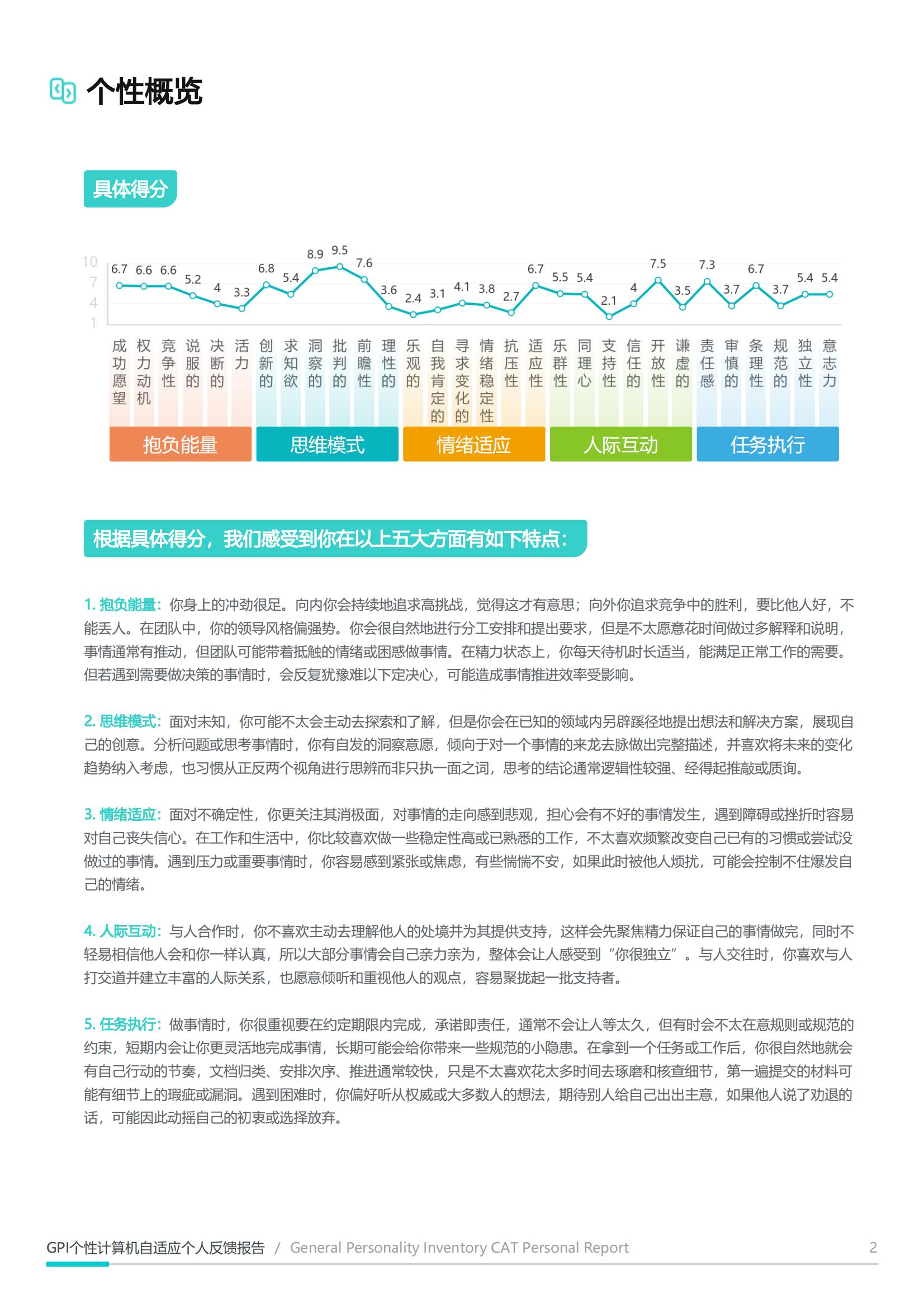 林一-GPI个性计算机自适应测验个人反馈报告_02.jpg