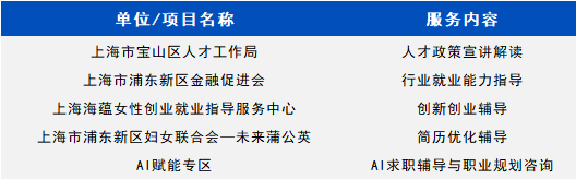 咨询赋能专区.png