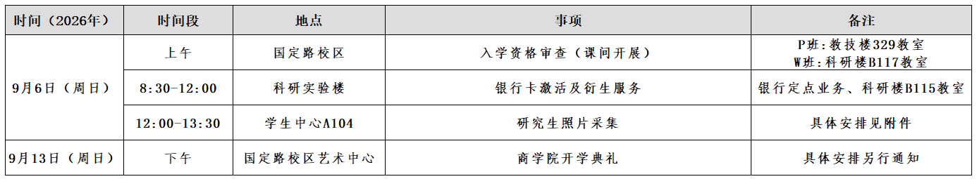 2026非全MBA报到安排.png