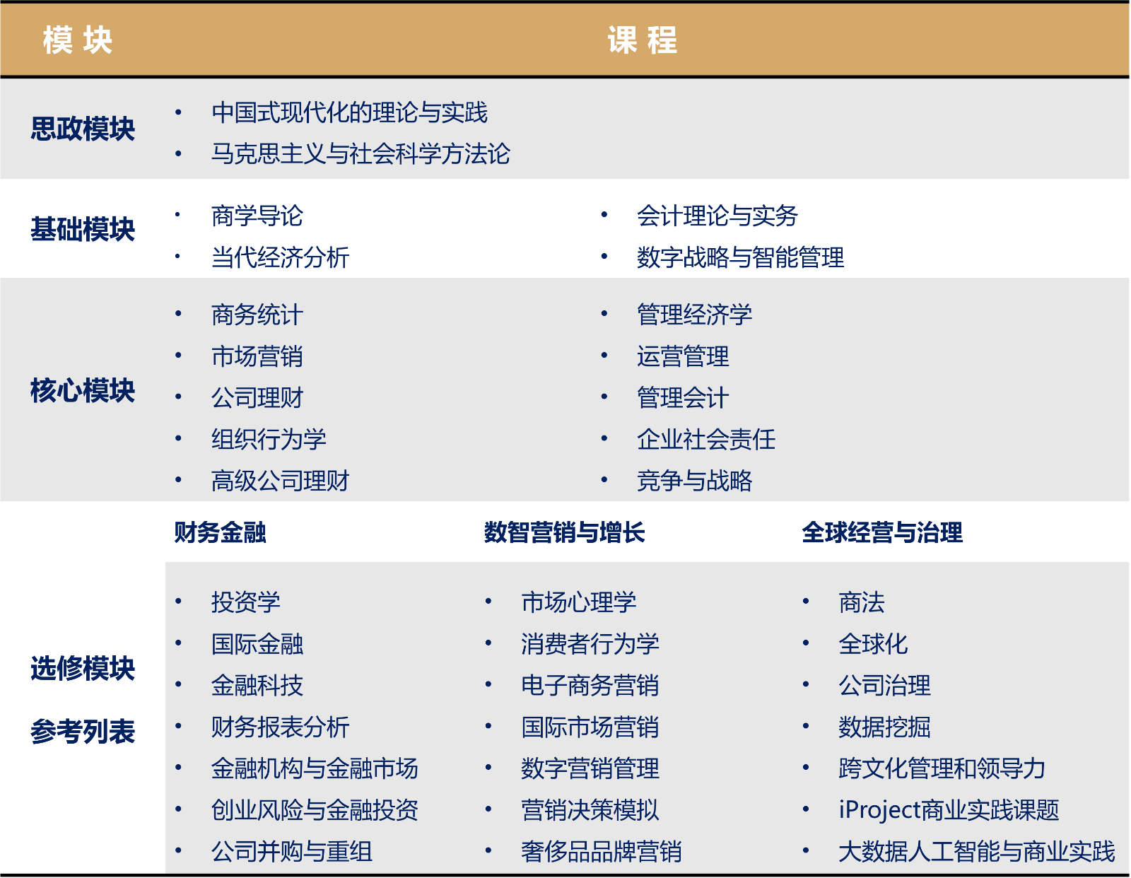 课程.png