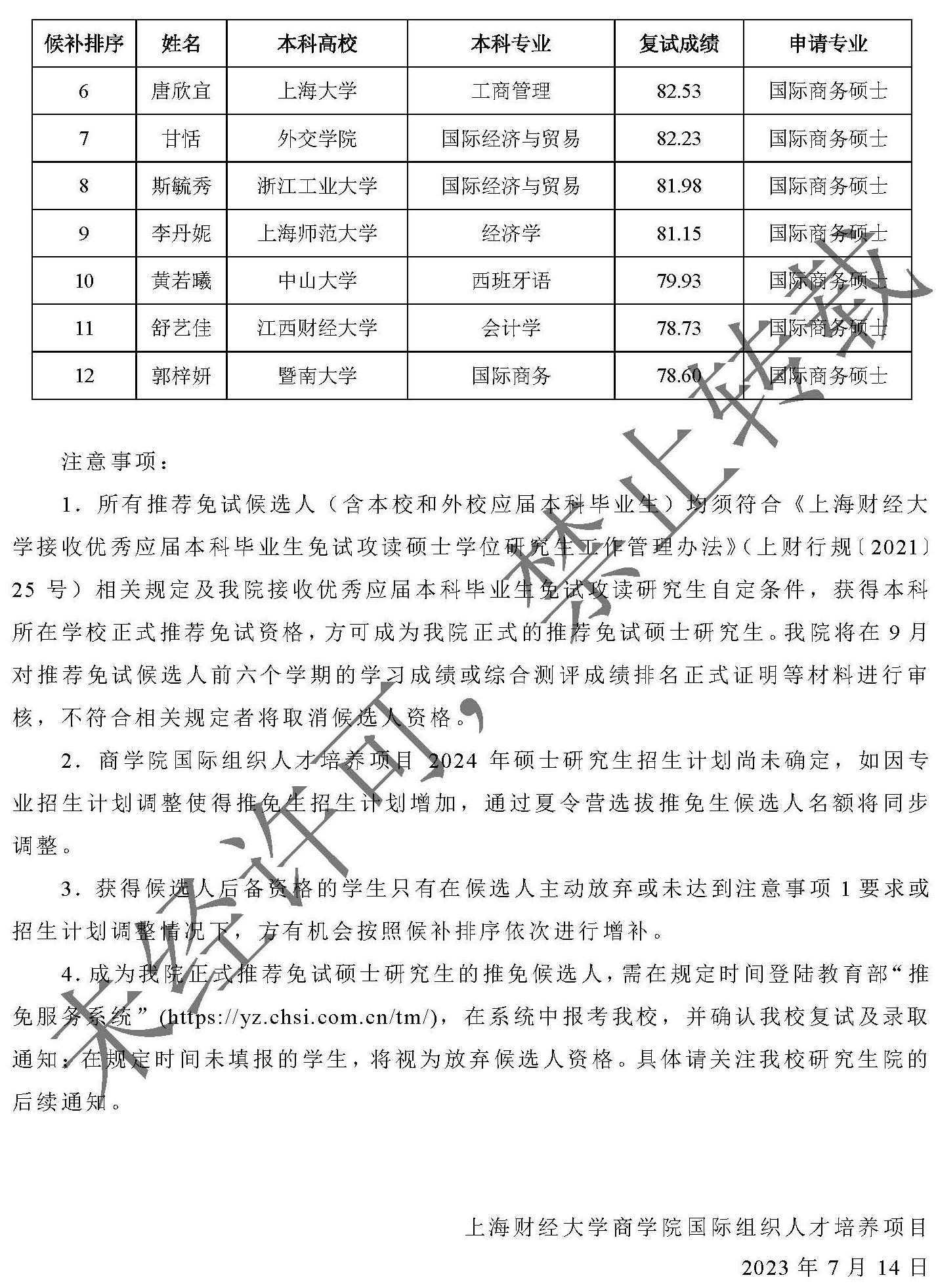 上海财经大学商学院国际组织人才培养项目2024年通过夏令营选拔外校推荐免试硕士研究生候选人名单（定）_页面_2.jpg