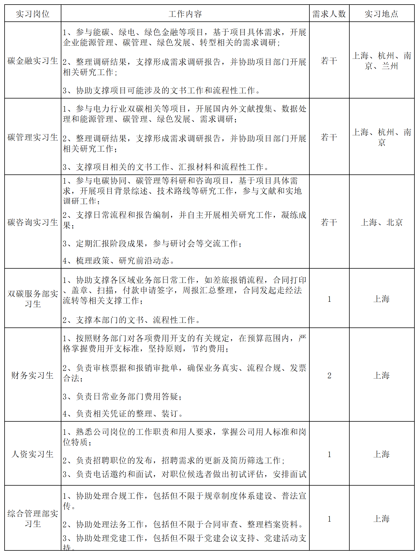 工作簿2_Sheet1(1).png 工作簿2_Sheet1(1).png