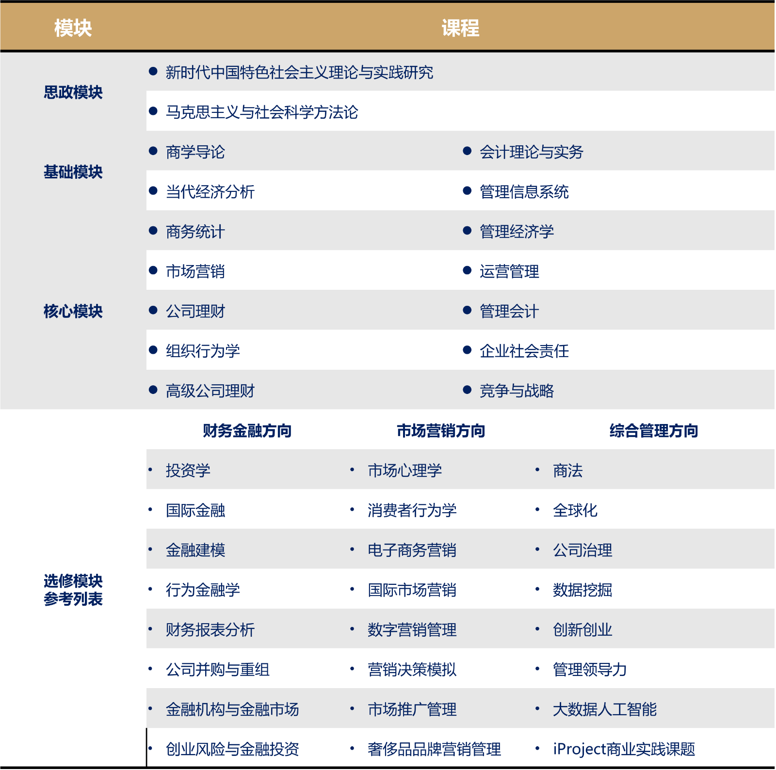 图片4.png 课程.png