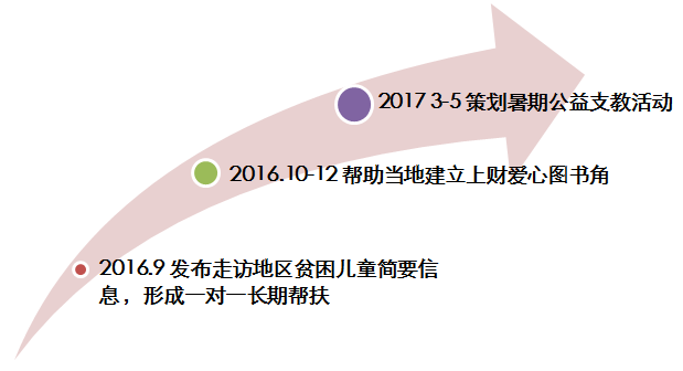 QQ图片20160829141138.png